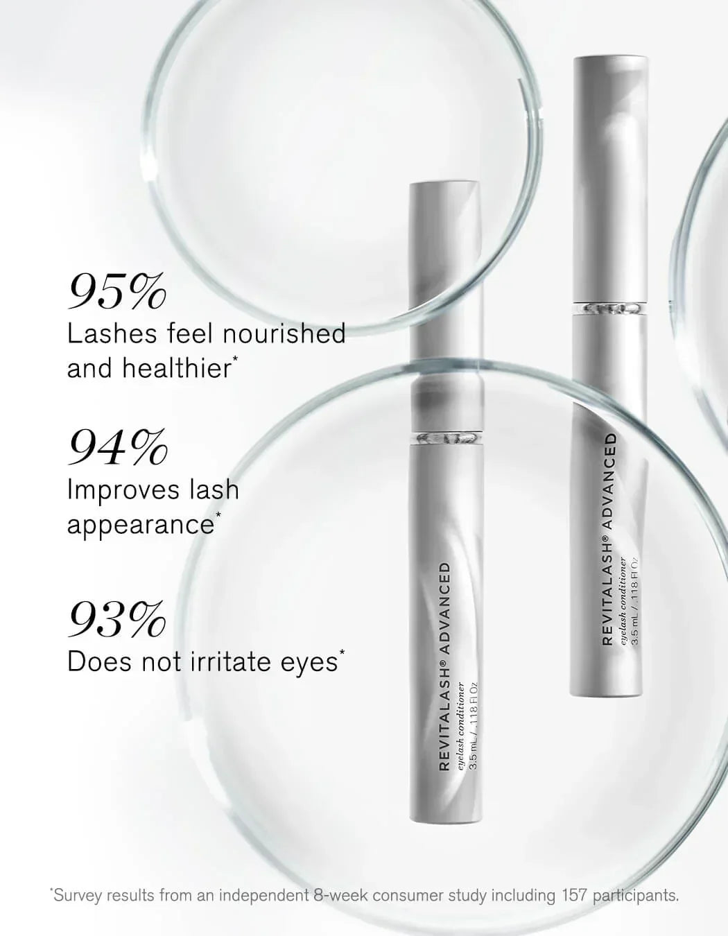 RevitaLash Advanced Eyelash Conditioner